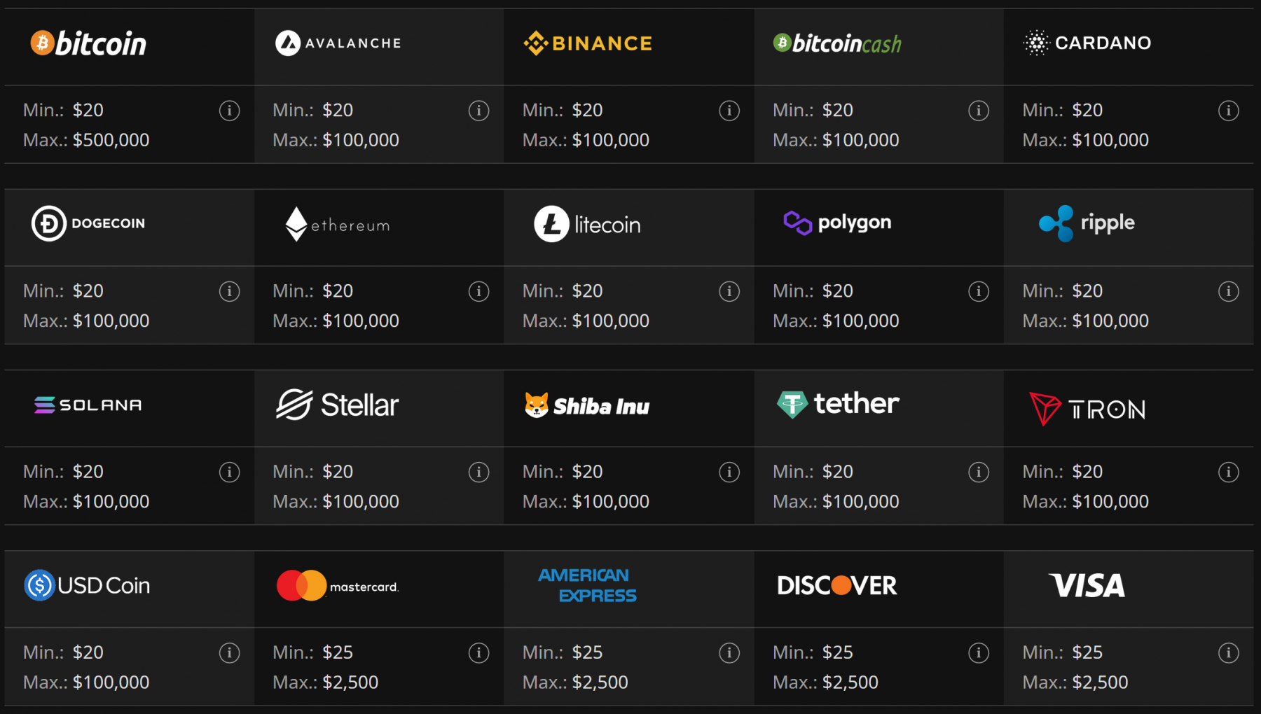 Wild Casino Payment options